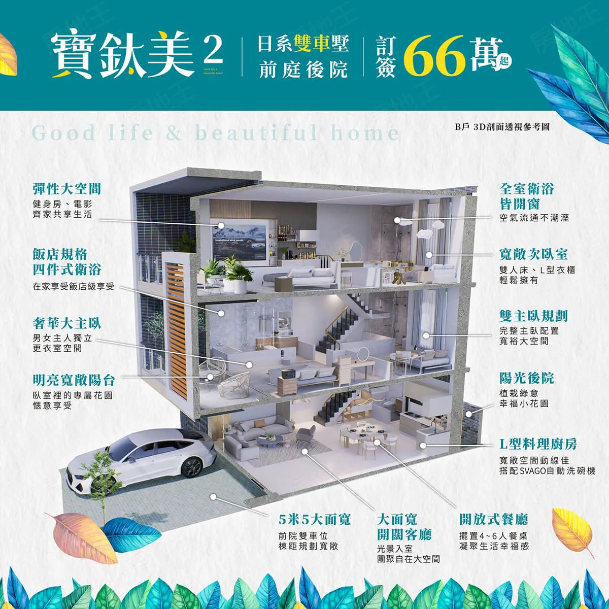 寶鈦美2建案圖輯 1